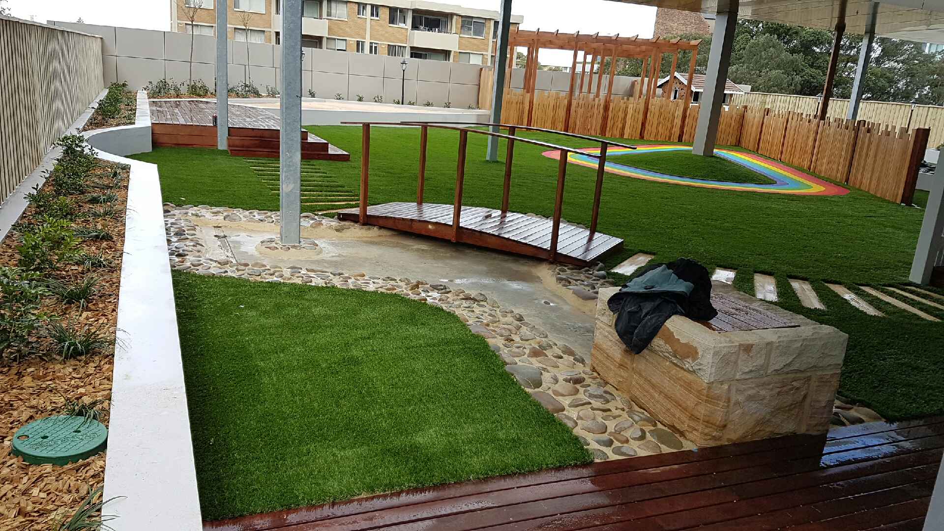 Opting To Have Artificial Grass Installed In Garden